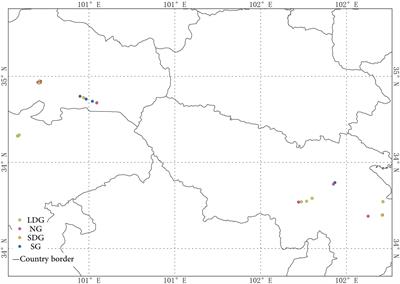 Diversity and Variation of Asymbiotic Nitrogen-Fixing Microorganisms in Alpine Grasslands on the Tibetan Plateau